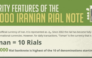 100,000 Iranian Rial Note IG featured image