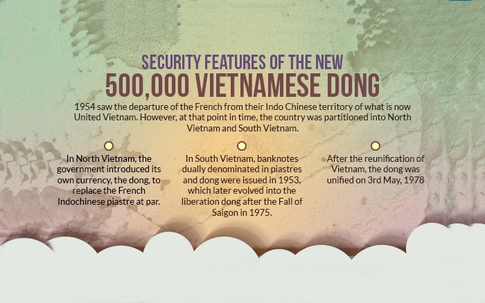 How is the Vietnamese dong revalued?