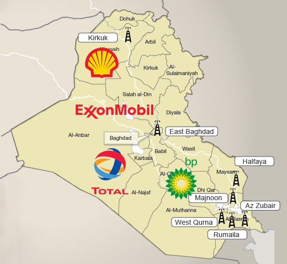 currency-liquidator-educational-blog-iraq-s-oil-industry-and-current